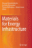 Materials for Energy Infrastructure