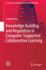 Knowledge Building and Regulation in Computer-Supp