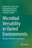 Microbial Versatility in Varied Environments