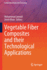 Vegetable Fiber Composites and their Technological Applications