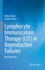 Lymphocyte Immunization Therapy (Lit) in Reproduct