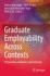 Graduate Employability Across Contexts