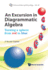 An Excursion in Diagrammatic Algebra
