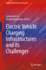 Electric Vehicle Charging Infrastructures and Its