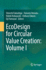 Ecodesign for Circular Value Creation: Volume I