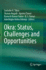 Okra: Status, Challenges and Opportunities