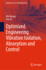 Optimized Engineering Vibration Isolation, Absorpt
