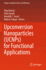 Upconversion Nanoparticles (Ucnps) for Functional Applications