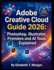 Adobe Creative Cloud Guide 2026: Photoshop, Illustrator, Premiere and AI Tools Explained