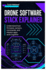 Drone Software Stack Explained