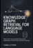 Knowledge Graph Retrieval for Language Models: Build context-aware pipelines using entity relationships, connected data, and based reasoning