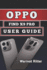 Oppo Find X9 Pro User Guide