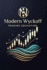 Modern Wyckoff: Trading Education
