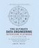 The Ultimate Data Engineering Interview Playbook 2026: 200+ Real Questions Covering ETL Pipelines, SQL at Scale, Cloud Platforms, and System Design from FAANG, Startups, and Wall Street
