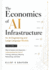 The Economics of AI Infrastructure for AI Engineering and Large Language Models Volume 2: Operating, Governing, Securing, and Scaling Intelligence Systems for the Future