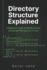Directory Structure Explained: A Beginner's Guide to File Permissions and Storage Management in Linux