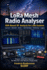 LoRa Mesh Radio - Analyzer