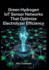 Green Hydrogen IoT Sensor Networks That Optimize Electrolyzer Efficiency