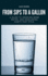 From Sips To a Gallon: A Guide To Drinking More Water, And Building Habits That Stick.
