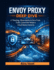 Envoy Proxy Deep Dive: L7 Routing, Observability & Zero-Trust Traffic Control for Modern Cloud-Native Systems