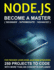 Node. Js Programming
