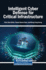 Intelligent Cyber Defense for Critical Infrastructure
