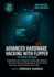 Advanced Hardware Hacking with Flipper Zero: Embedded Linux Exploits, Bootloader Attacks, Firmware Reverse Engineering, Smart Home Security, and IoT Penetration Labs