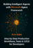 Building Intelligent Agents with Microsoft Agent Framework: Step-by-Step Production Workflows, Tests & CI/CD for Developers