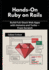 Hands-On Ruby on Rails: Build Full-Stack Web Apps with Hotwire and Turbo - From Scratch