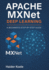 Apache MXNet Deep Learning: A Beginner's Step-by-Step Guide