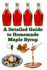 A Detailed Guide to Homemade Maple Syrup (a Detailed, Informative Series on Homesteading)