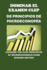 Dominar El Examen Clep De Principios De Microeconom�a: Conquer the Clep Principles of Microeconomics Exam (Clep Exams) (Spanish Edition)