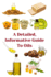 A Detailed, Informative Guide To Oils
