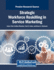 Strategic Workforce Reskilling in Service Marketing