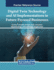 Digital Twin Technology and Ai Implementations in Future-Focused Businesses