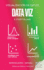 Visualizaci�n de Datos & Storytelling