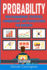 Probability: Risk Management, Statistics, Combinations and Permutations for Business