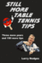 Still More Table Tennis Tips 3