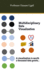 Multidisciplinary Data Visualization