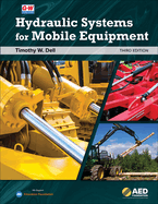 Hydraulic Systems for Mobile Equipment