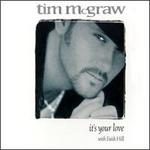 It's Your Love