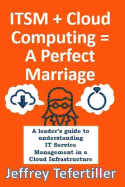 Itsm + Cloud Computing = a Perfect Marriage: A Leader's Guide to Understanding It Service Management in a Cloud Infrastructure