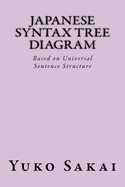 Japanese Syntax Tree Diagram: Based on Universal Sentence Structure