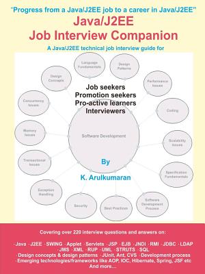 Java/J2ee Job Interview Companion - 400+ Questions & Answers - Kumaraswamipillai, Arulkumaran, and Arulkumaran, Sivayini