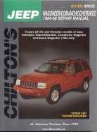 Jeep Wagonner, Commanche, and Cherokee, 1984-98