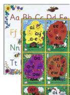 Jolly Phonics Alternative Spelling and Alphabet Posters