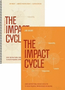 Knight: The Impact Cycle Bundle