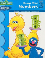 Know Your Numbers