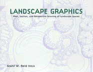 Landscape Graphics