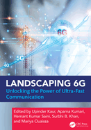 Landscaping 6g: Unlocking the Power of Ultra-Fast Communication